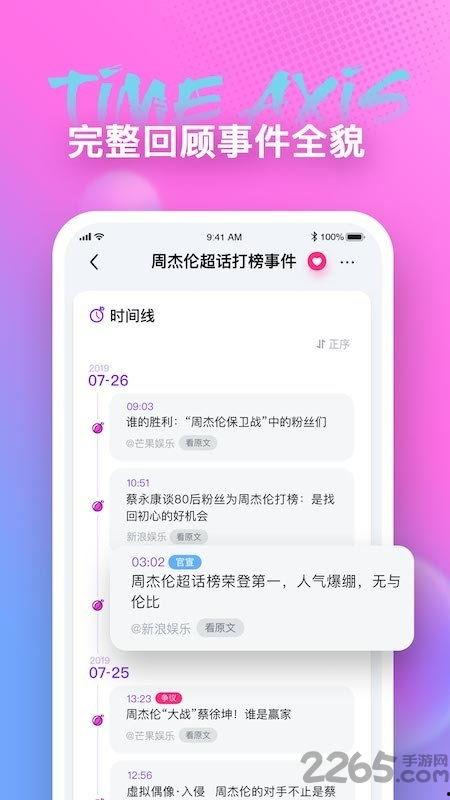 博主吃瓜软件,一键追踪娱乐圈热点，轻松成为八卦达人！